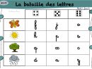 Le Guilitoc Des Lettres - La Classe De Luccia ! tout Jeux Alphabet Maternelle Gratuit