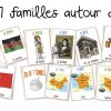Le Jeu Des 7 Familles Autour Du Monde | Bout De Gomme à Jeu En Anglais À Imprimer