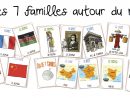 Le Jeu Des 7 Familles Autour Du Monde | Bout De Gomme dedans Jeu Geographie Ville De France