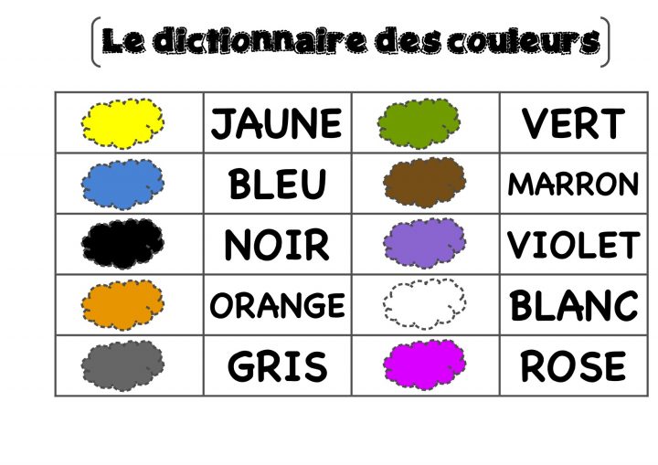 Le Jeu Des Couleurs – La Classe De Luccia ! à Apprendre Les Couleurs En Maternelle