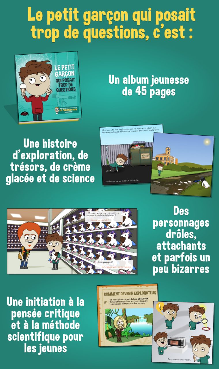 Le Petit Garçon Qui Posait Trop De Questions concernant Jeux Des Petit Garçon