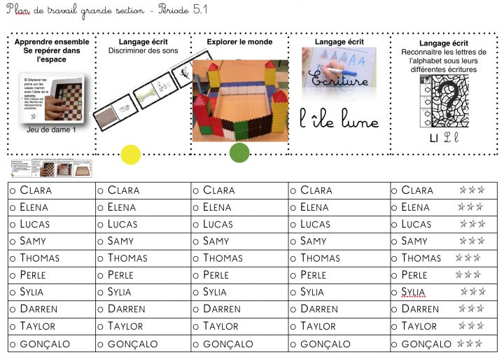 Le Plan De Travail En Grande Section concernant Exercices Grande Section Maternelle Pdf