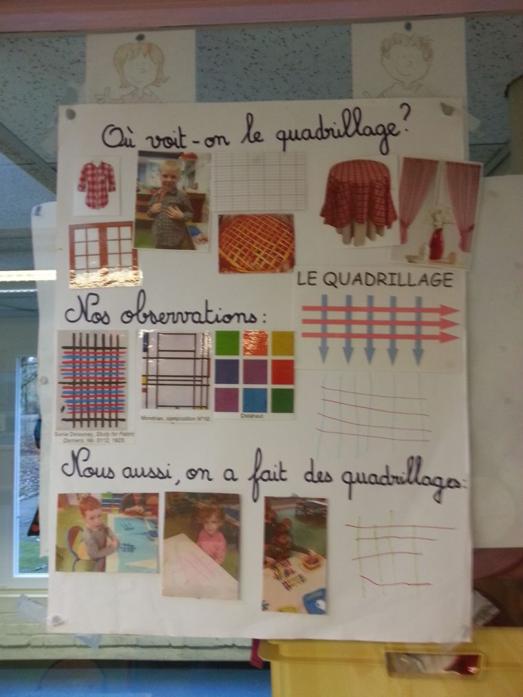 Le Quadrillage | Graphisme, Graphismes Maternelle, Quadrillage encequiconcerne Quadrillage Maternelle Graphisme