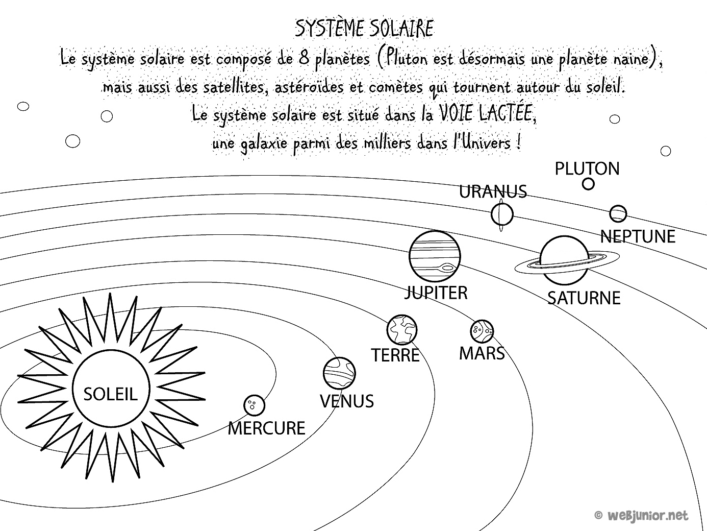 Le Système Solaire : Coloriage Sciences Gratuit Sur Webjunior à Saturne Dessin 