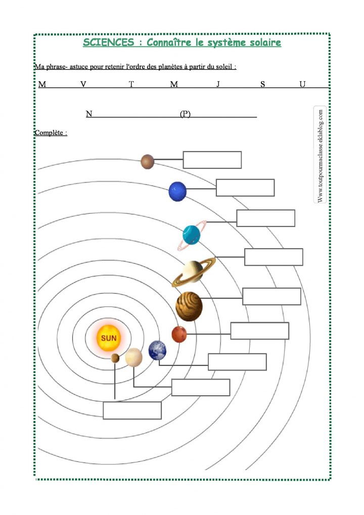 Le Système Solaire | Planete Systeme Solaire, Le Système concernant Dessin Du Système Solaire