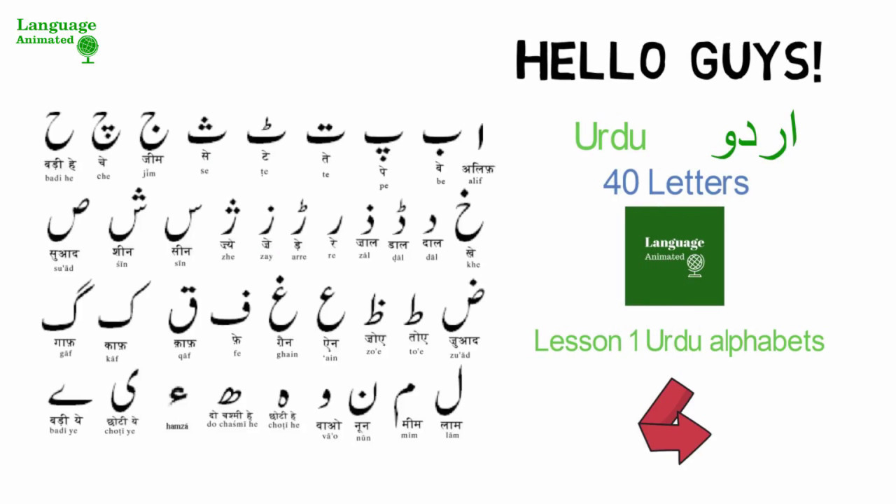 Learn Urdu Lesson 1 - The Urdu Alphabet encequiconcerne Alphabet En Script