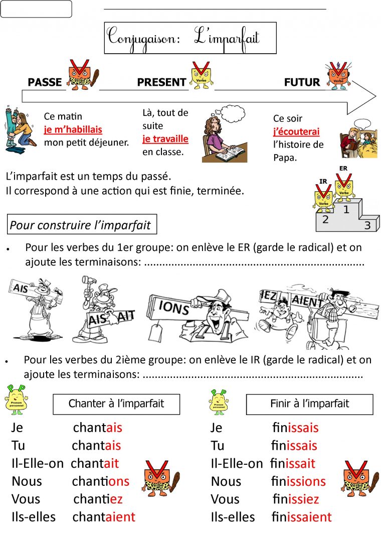 Leçon De Conjugaison | Le Blog De Monsieur Mathieu pour Cours Ce2 A Imprimer