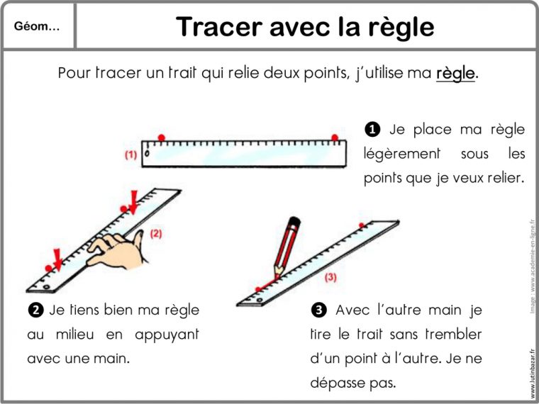 Leçons De Géométrie Ce1 à Exercice Symétrie Ce1