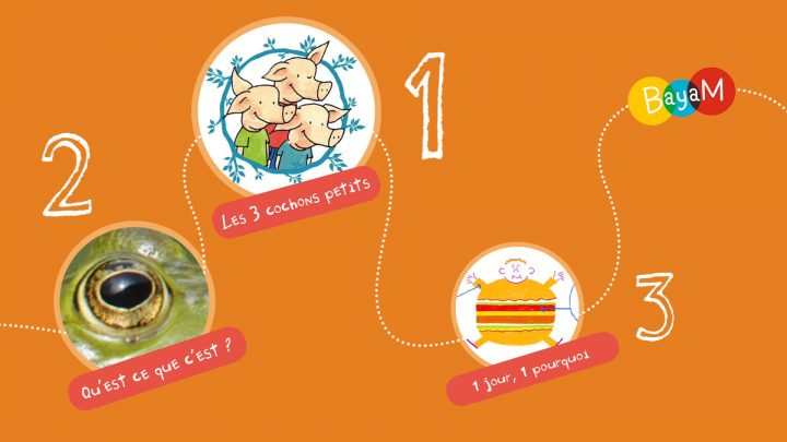 Les 3-5 Ans Nous Ont Fait Partager Leur Top 5 ! – Enfants avec Jeux Gratuit Garcon 5 Ans