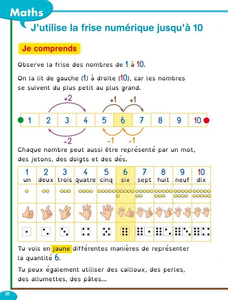 Les Cahiers De Vacances Pour Les Dys Sont Arrivés à Carnet De Vacances À Imprimer