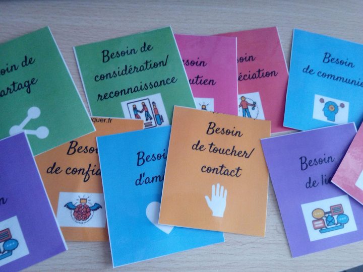 Les Cartes Des Besoins (Téléchargement Gratuit) : Un Outil destiné Jeux Gratuits Pour Enfants De 7 Ans