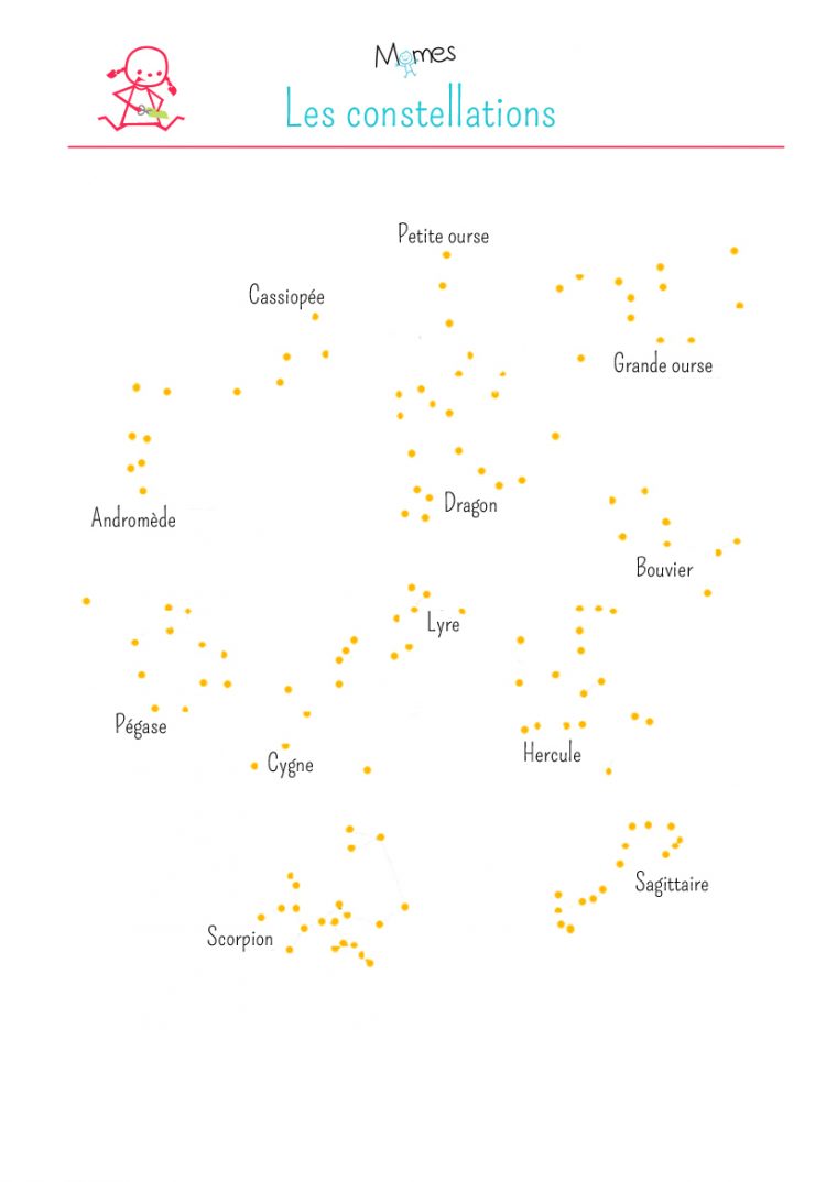 Les Constellations – Momes avec Jeux À Imprimer 8 Ans