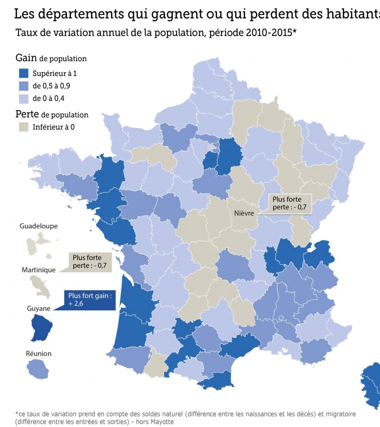 Les Départements Du Sud-Ouest Parmi Les Plus Attractifs De concernant Tableau Des Départements Français