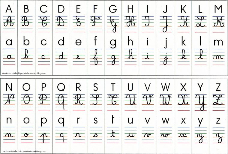 Les Différentes Manières D'écrire Les Lettres De L'alphabet avec Ecrire L Alphabet