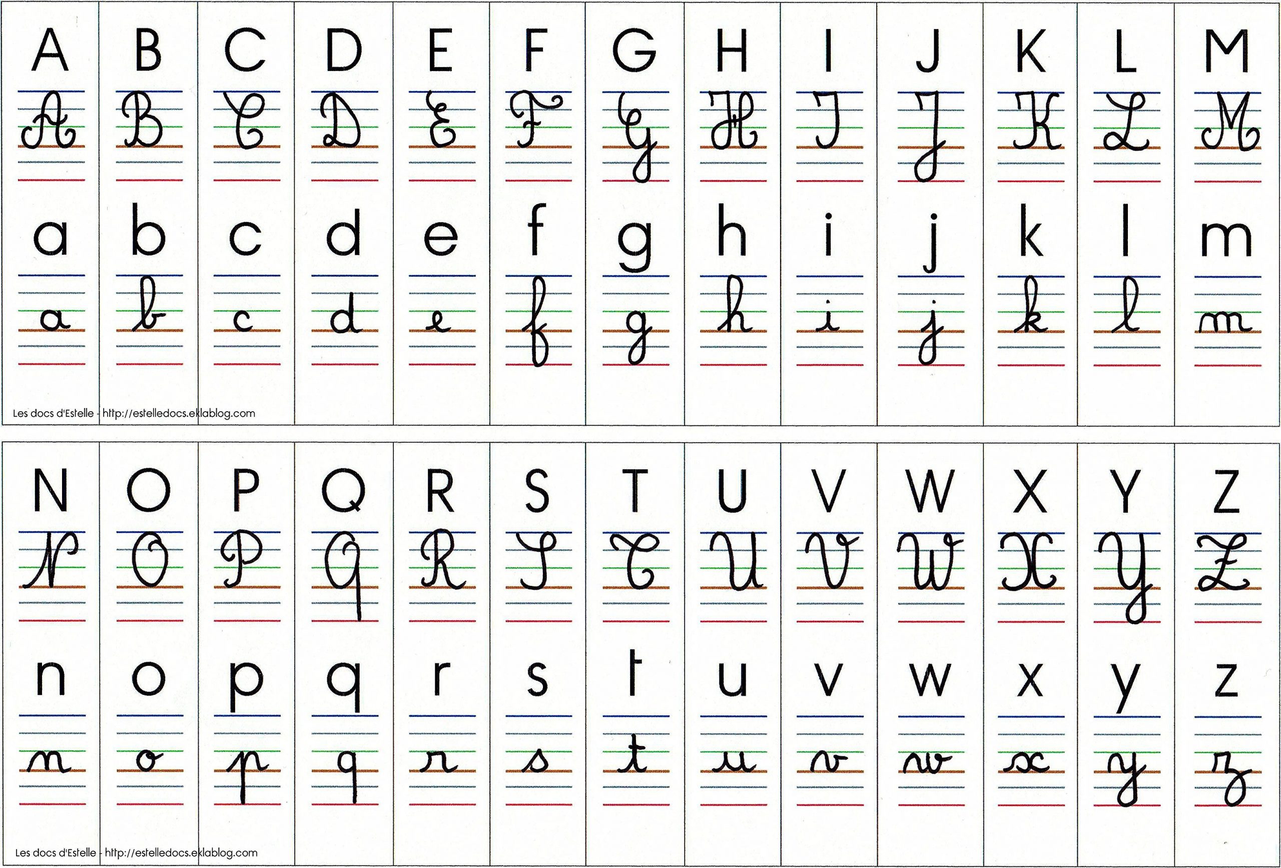 Les Différentes Manières D'écrire Les Lettres De L'alphabet avec Ecrire L Alphabet