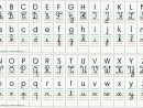 Les Différentes Manières D'écrire Les Lettres De L'alphabet encequiconcerne Alphabet Français À Imprimer