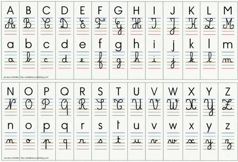 Les Différentes Manières D'écrire Les Lettres De L'alphabet encequiconcerne Alphabet Français À Imprimer