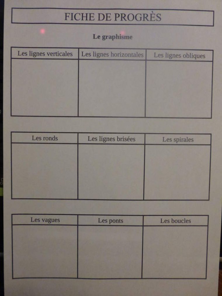 Les Fiches De Progrès: Évaluation Positive En Maternelle encequiconcerne Fiche Graphisme Maternelle