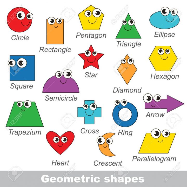 Les Formes Géométriques Définies Dans Le Vecteur, La Version Colorée. dedans Les Formes Geometrique