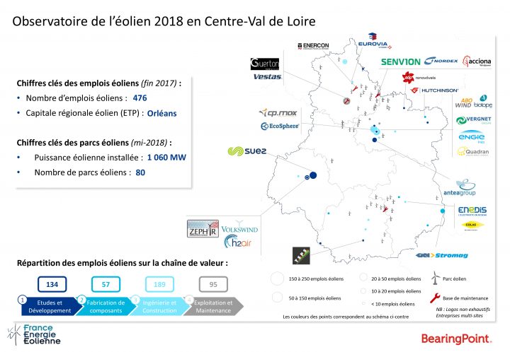 Les Groupes Régionaux – France Energie Eolienne concernant Nombre De Régions En France 2017