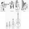 Les Instruments De Musique - La Classe De Corinne destiné Image Instrument De Musique À Imprimer