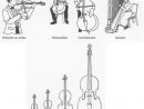 Les Instruments De Musique | Musique, Instruments Et Dessin pour Jeux De Musique En Ligne