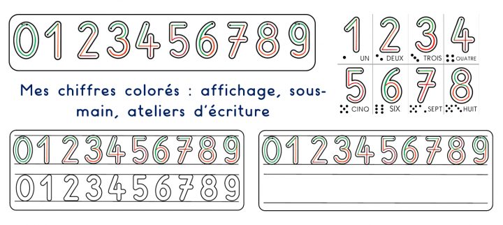 Les Jeux De Jean Noël : Mes Chiffres Colorés – Affichage à Écriture Chiffres Maternelle