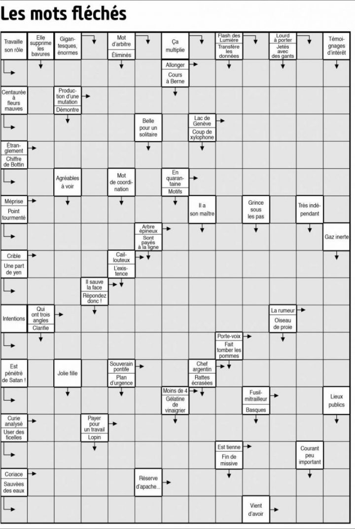 Les Mots Fléchés – L'orient-Le Jour pour Mots Fléchés En Ligne