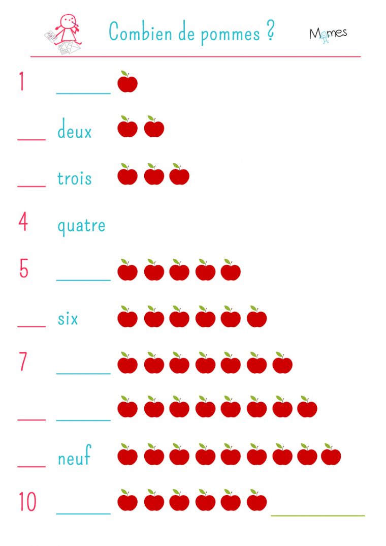 Les Nombres En Chiffres, En Lettres Et En Pommes – Momes concernant Apprendre A Ecrire Les Chiffres