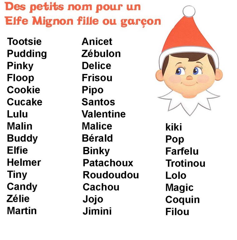 Les Noms Des Lutins De Noël Images – Recherche Google concernant Lulu Le Petit Lutin