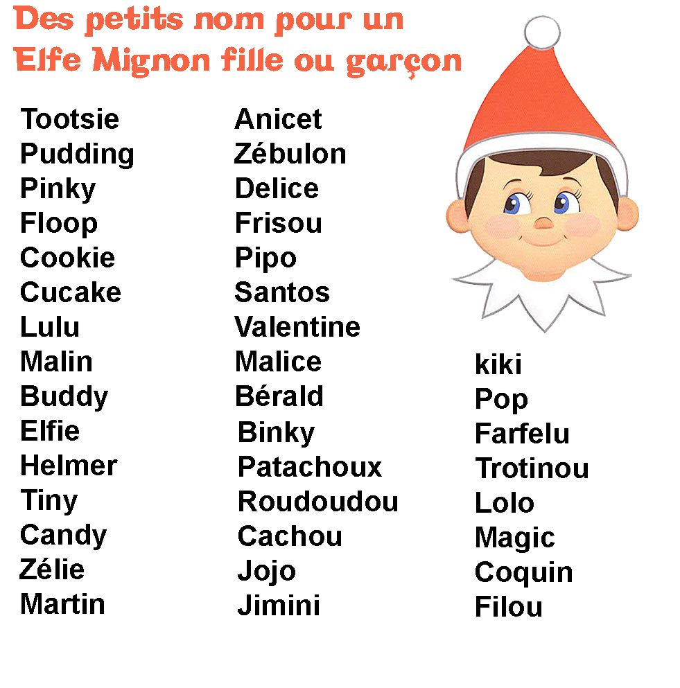 Les Noms Des Lutins De Noël Images - Recherche Google concernant Lulu Le Petit Lutin 