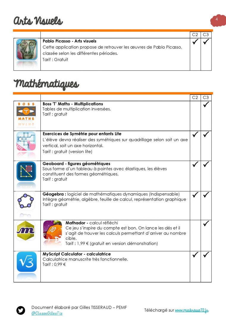 Les Outils Tice De Gilles] Des Applis Pour Une Tablette Bien encequiconcerne Symétrie Cm1 Exercices