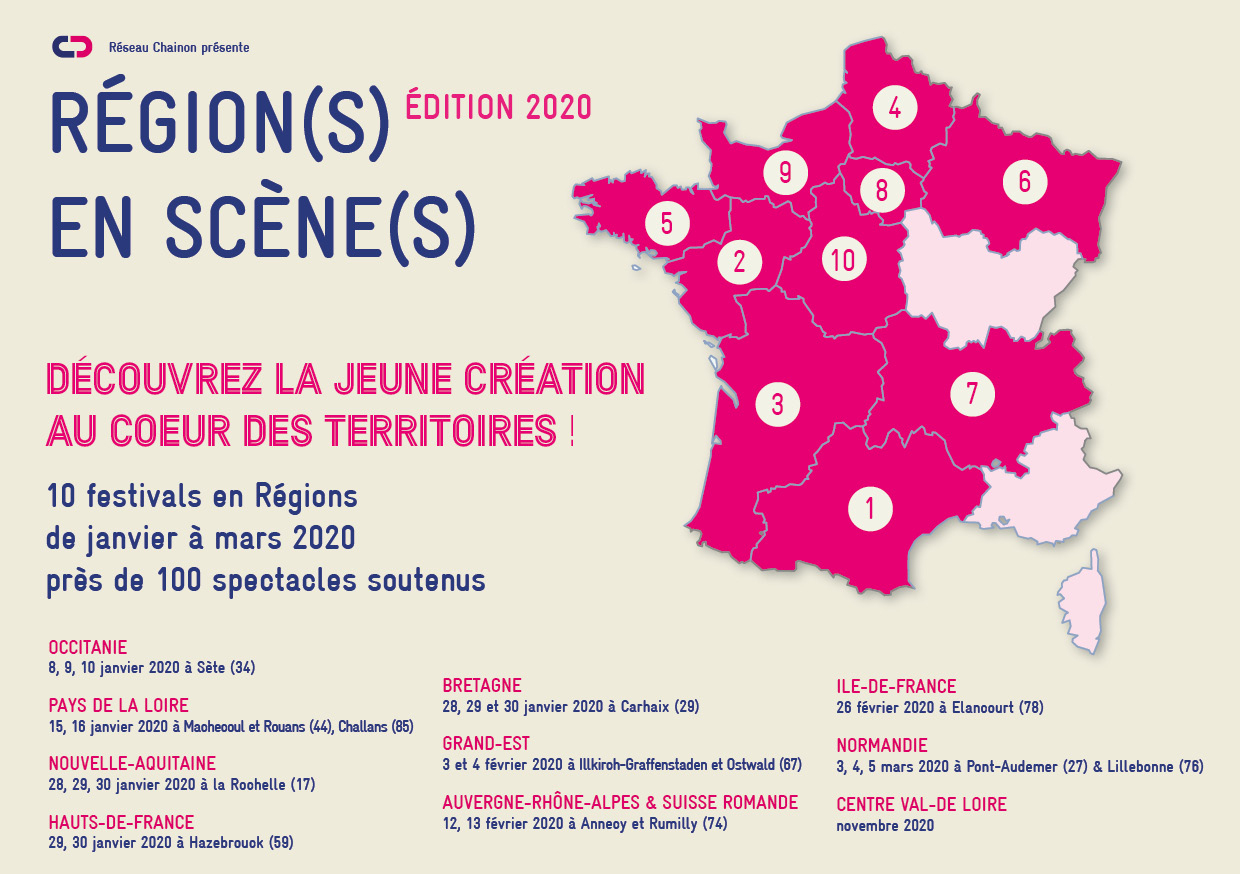 Les Régions En Scènes 2020 Du Chainon - Le Chainon Manquant encequiconcerne R2Gion France 