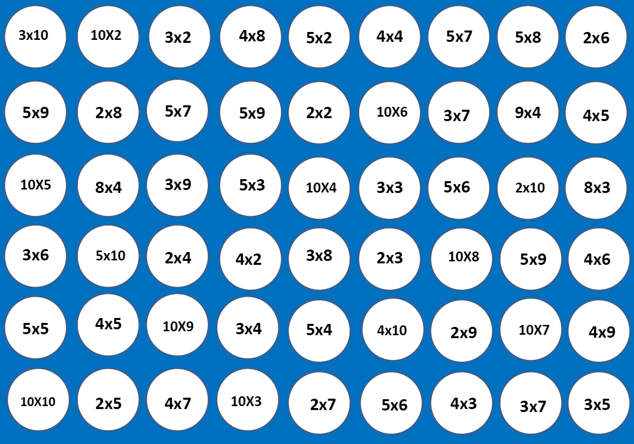 Les Tables Avec Puissance 4 : Entraînements, Jeux à Puissance 4 En Ligne Gratuit