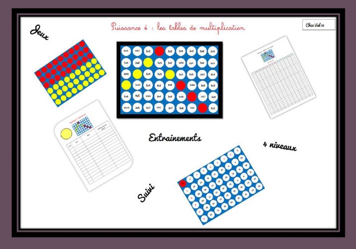 Les Tables Avec Puissance 4 : Entraînements, Jeux avec Jeux Du Puissance 4