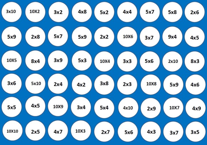 Les Tables Avec Puissance 4 : Entraînements, Jeux pour Jeux Du Puissance 4