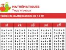 Les Tables De Multiplications De 1 À 10 à Tables De Multiplication Jeux À Imprimer