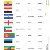 Letra E - Banderas Del Mundo Con Nombre, El Capital Y La intérieur Nombre De Region
