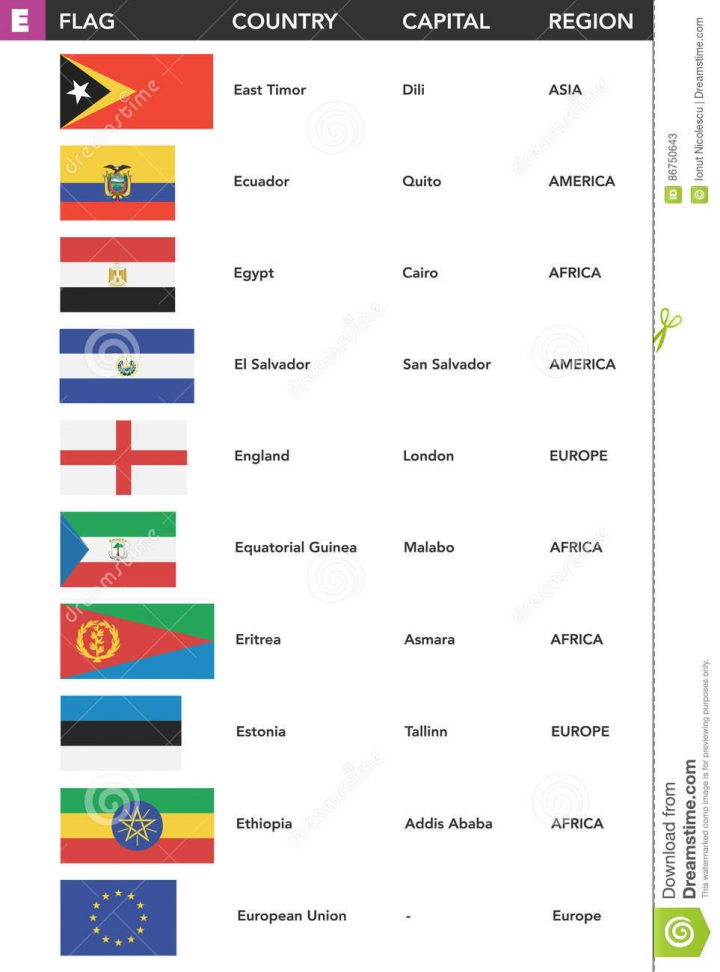 Letra E – Banderas Del Mundo Con Nombre, El Capital Y La intérieur Nombre De Region