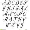 Lettres D'alphabet : Majuscule Alphabet De Vecteur tout L Alphabet En Majuscule