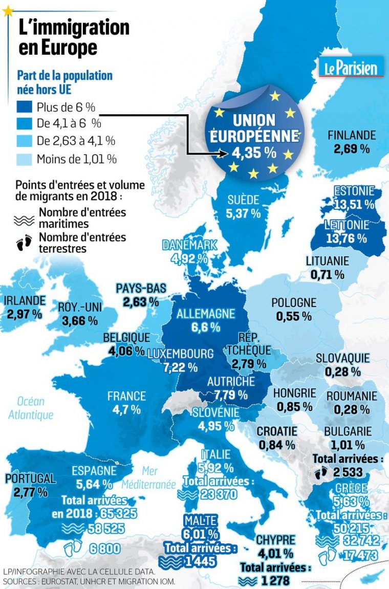 L'europe En Cartes : Le Défi Migratoire – Le Parisien concernant Carte Union Européenne 28 Pays