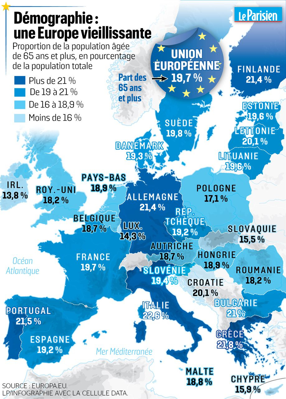 L&amp;#039;europe En Cartes : Un Continent Vieillissant - Le Parisien concernant Carte Des Pays Membres De L Ue 