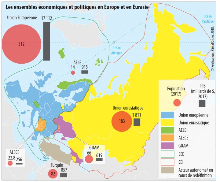 L'europe Entre Associations, Alliances Et Partenariats. L à Carte Construction Européenne