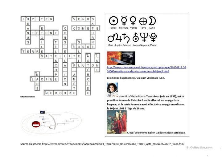 Lexique Du Système Solaire | Fiches Pédagogiques, Terre Lune pour Résultats Mots Croisés