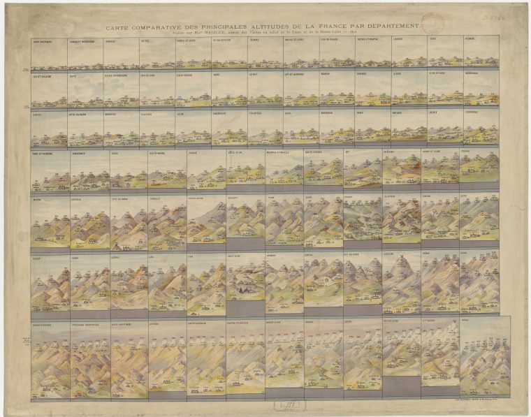 Liste Des Départements Français Classés Par Altitude — Wikipédia intérieur Tableau Des Départements Français