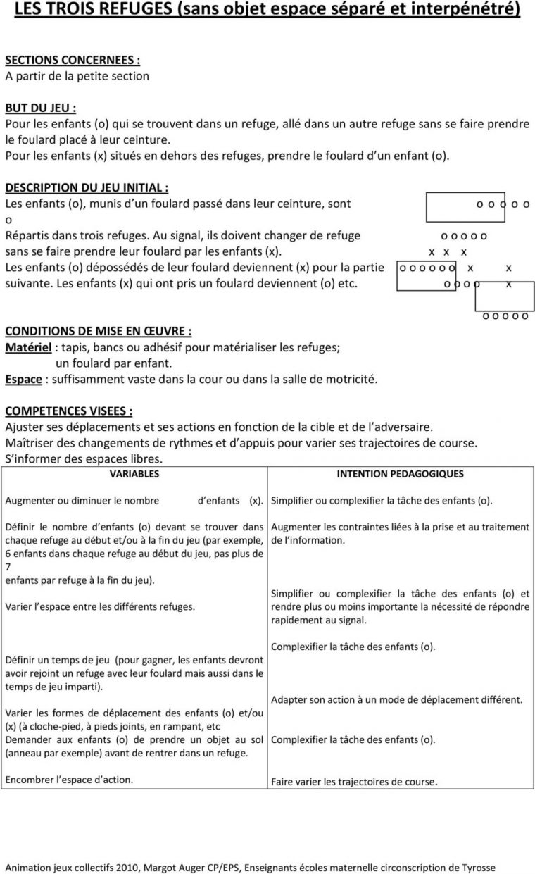 Liste Des Jeux. Remerciements Aux Enseignants De Maternelle intérieur Jeux Enfant Maternelle