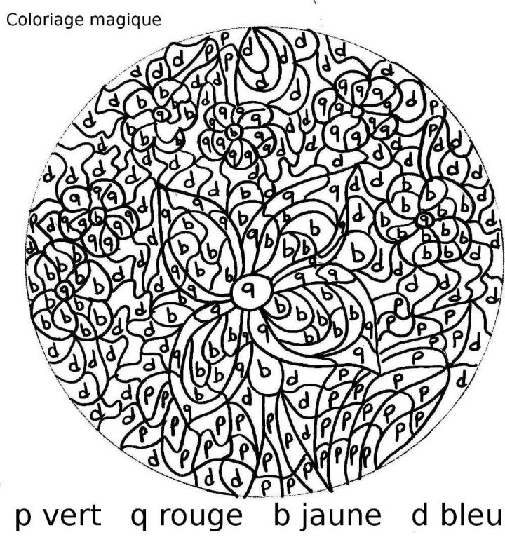 Livre Coloriage Magique dedans Coloriage Magique Dur