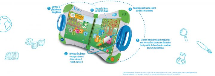 Livres Interactifs Enfant Magibook – Vtech dedans Jeux Interactifs 6 Ans