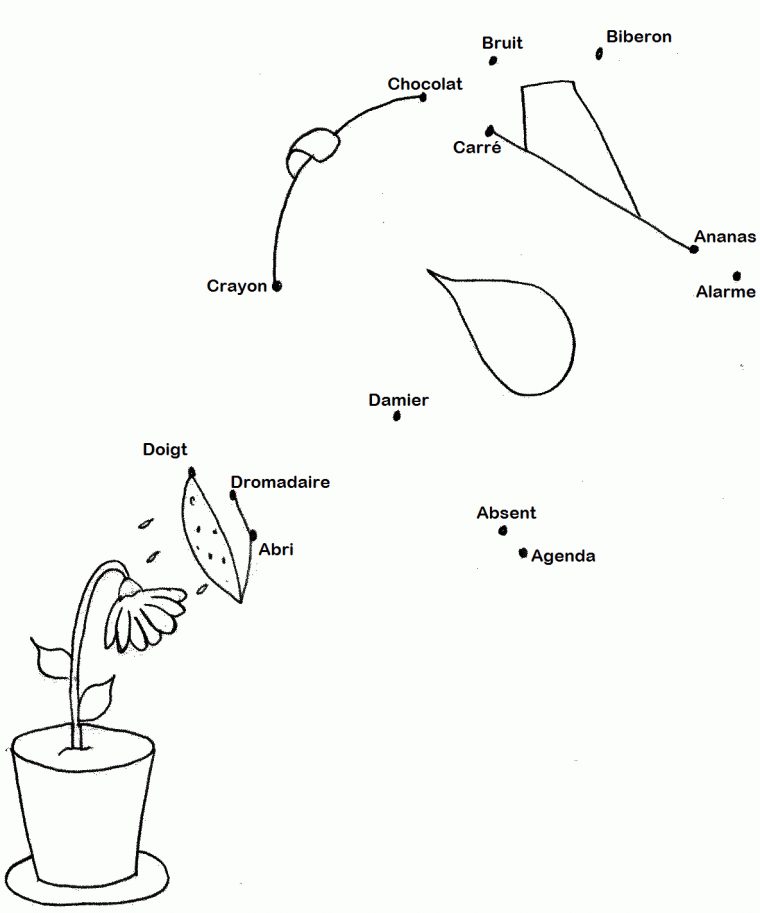 L'ordre Alphabétique En Ce2 : Dessins Avec Des Points À tout Point À Relier Alphabet