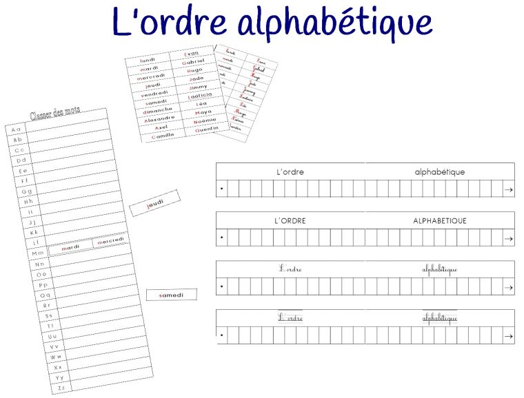 L'ordre Alphabétique serapportantà Lettre De L Alphabet A Imprimer Et Decouper